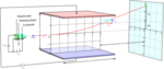 Fichier png
