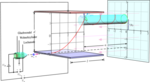 Fichier png
