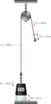 Fichier png