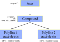 Fichier png