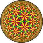 Fichier png
