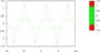gnuplot:listing9-1.png
