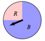 pgf:tikz:probas:roue1.png